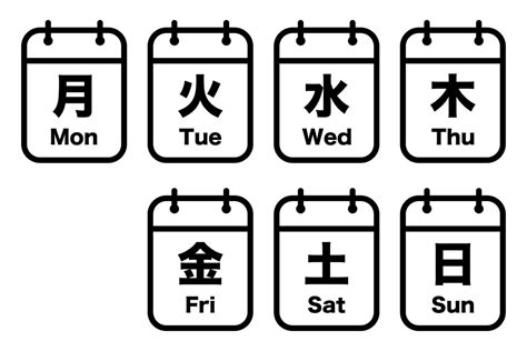 五行 曜日|暦Wiki/要素/1週間とは？/曜日の名前